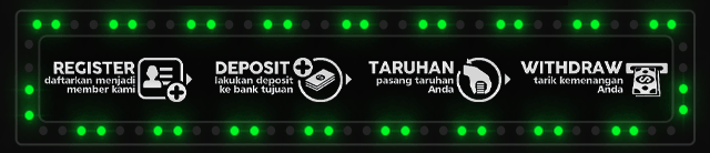 AFARI777 Jackpot